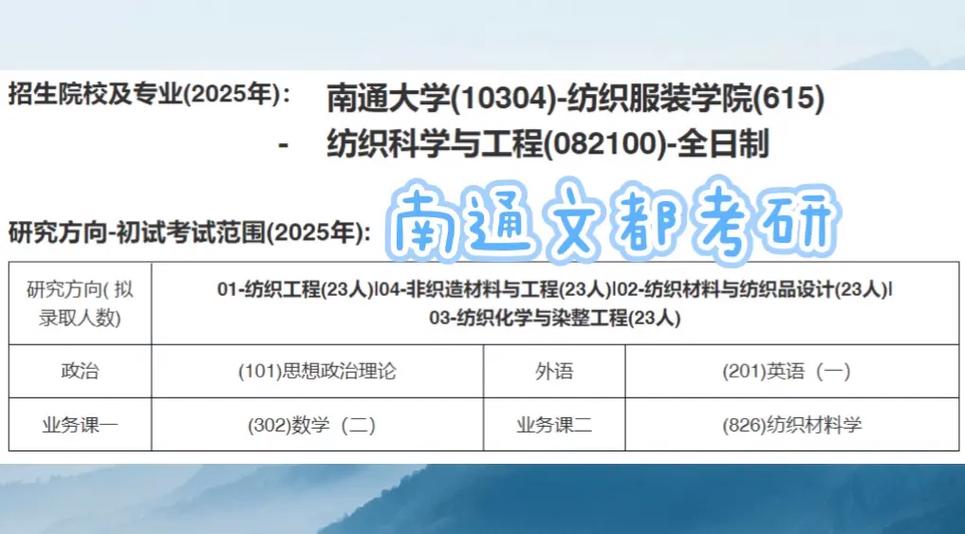 纺织科学与工程 编织科技与生活的经纬